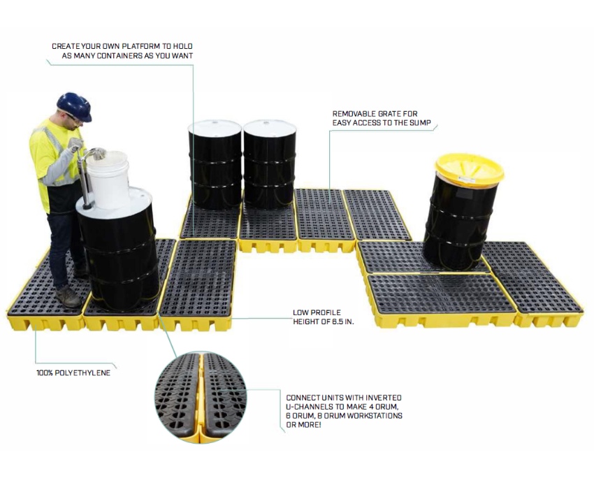 2 Drum Spill Pallet, Low Profile, Modular Type